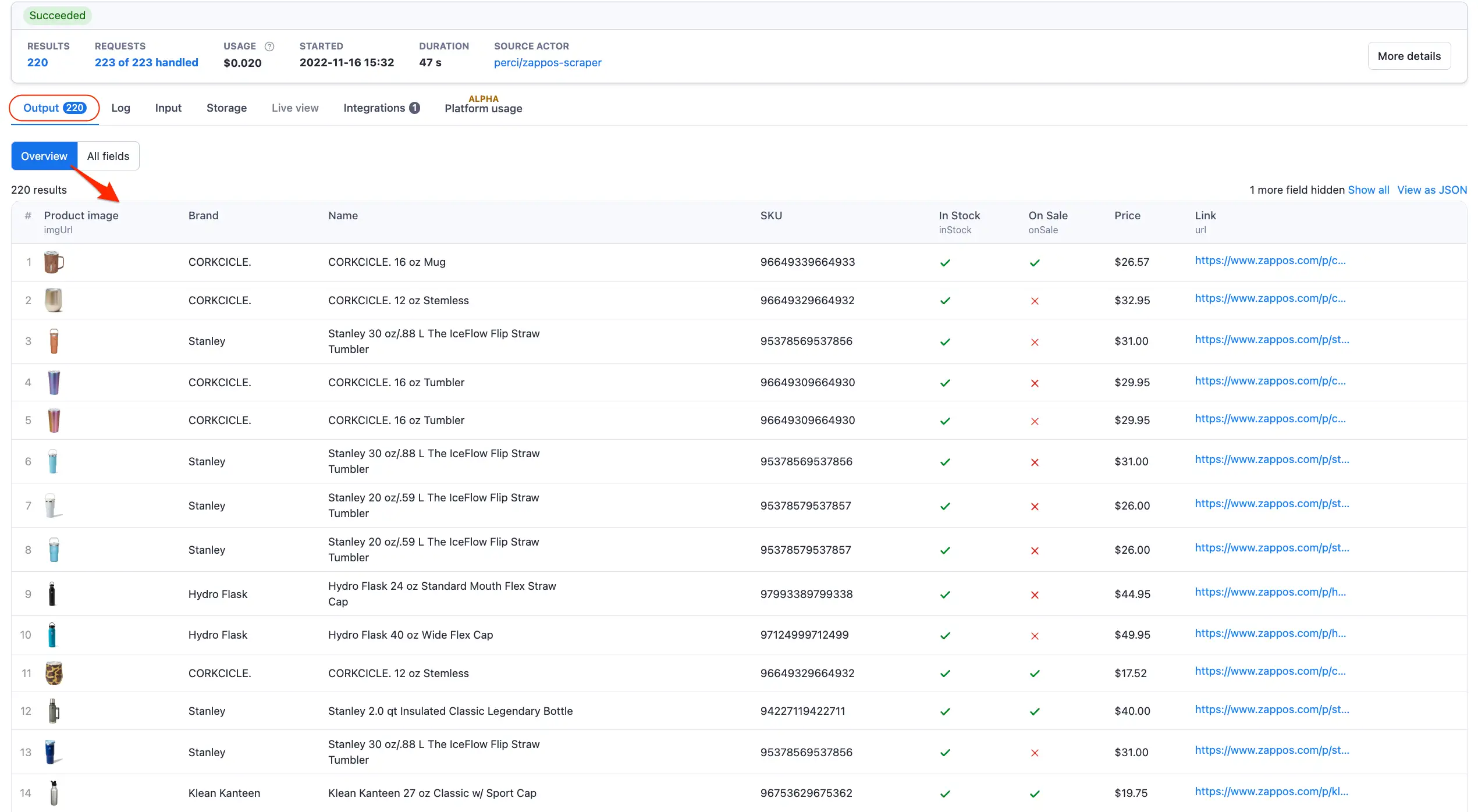 Output table overview